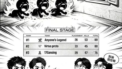 2026世界杯投注官方入口-PCL官方发布：PGS名场面漫画版